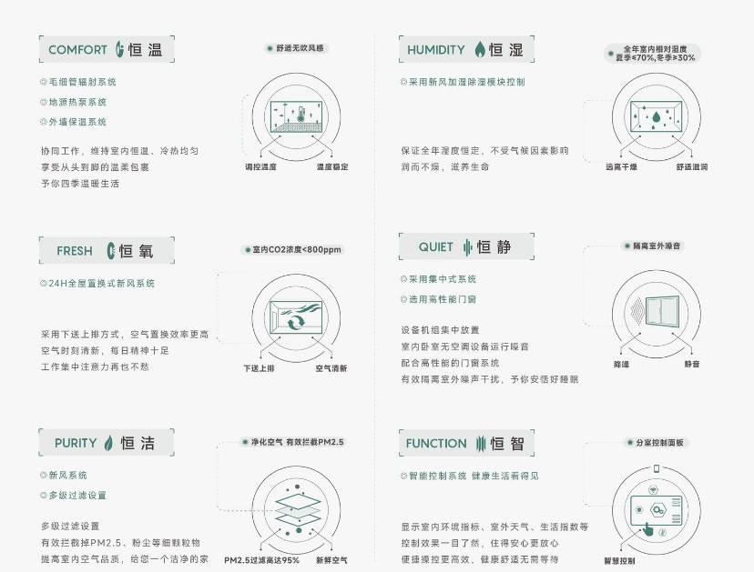 皖投安澜府售楼部购房热线CQ9电子年度聚焦 @(图4) 皖投安澜府售楼部购房热线CQ9电子年度聚焦 @(图4)