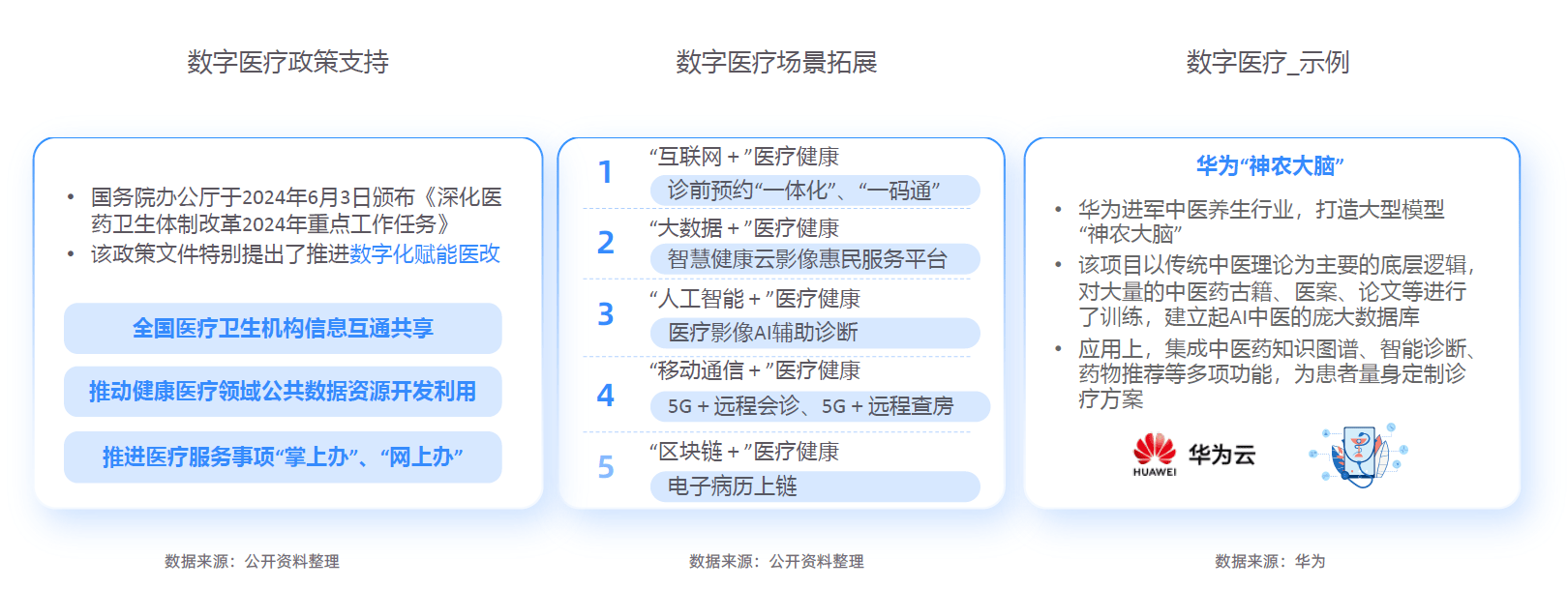 大趋势解码：一场效率与愉悦的产业重构-附CQ9电子最新网站2025新健康消费六(图16)