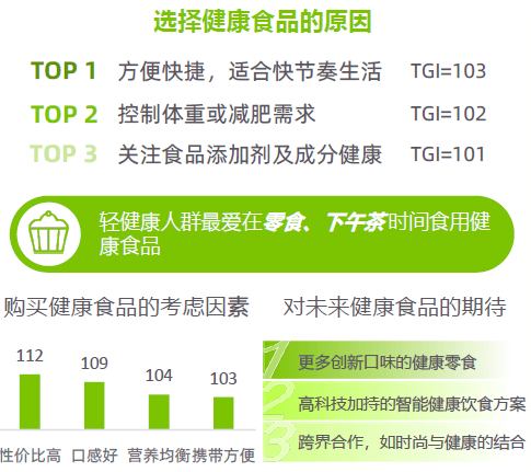 大趋势解码：一场效率与愉悦的产业重构-附CQ9电子最新网站2025新健康消费六(图19)