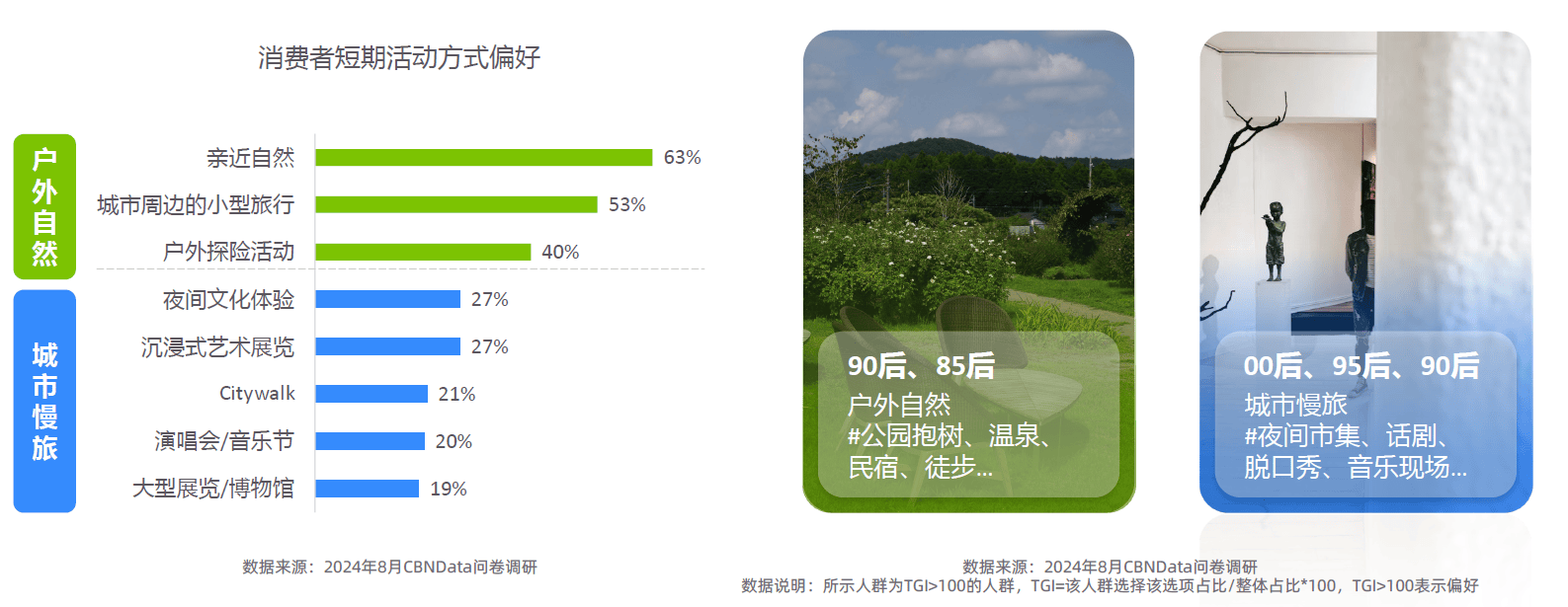 大趋势解码：一场效率与愉悦的产业重构-附CQ9电子最新网站2025新健康消费六(图21)