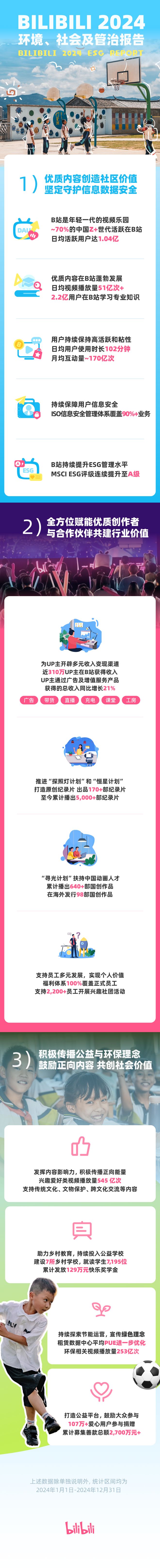 rsaceif港交所IPO永辉超市、羽西、优衣库等品牌动态CQ9电子版入口安踏收购德国狼爪分众收购新潮PradaVe(图2)